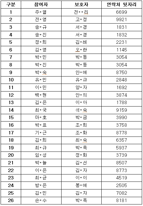 이미지 새창으로 크게보기